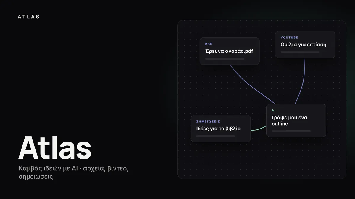 Εξώφυλλο: Atlas · Καμβάς ιδεών με AI